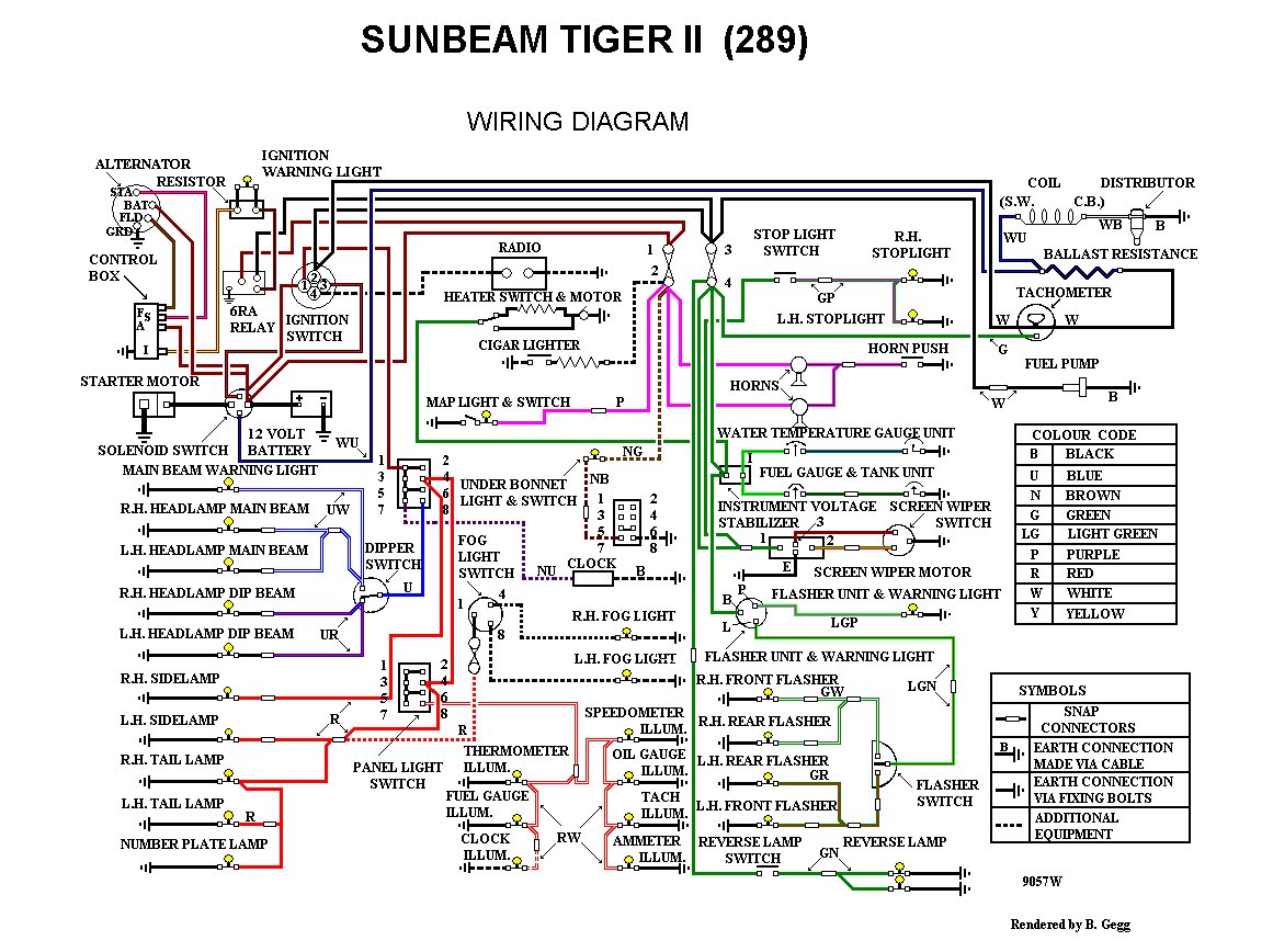 1967 Sunbeam Alpine Wiring Diagram - Wiring Diagram