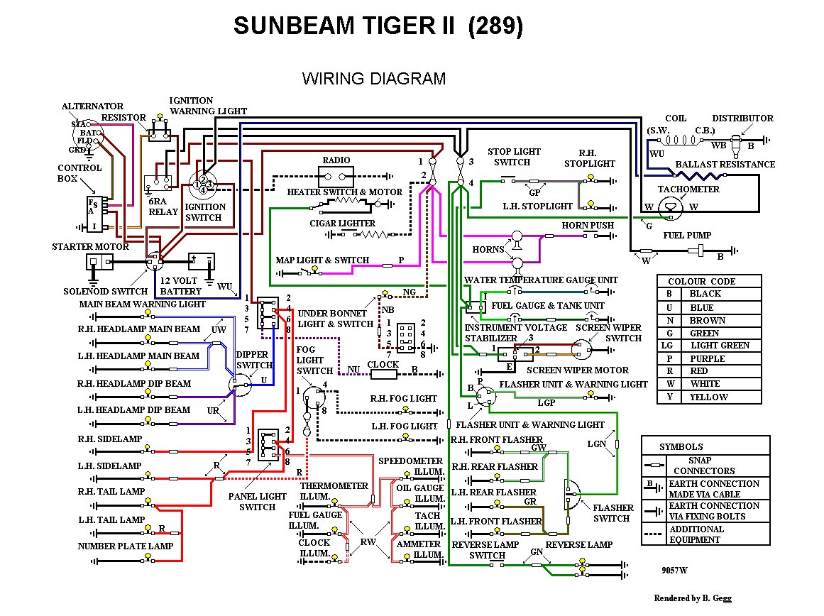 TigersUnited.com